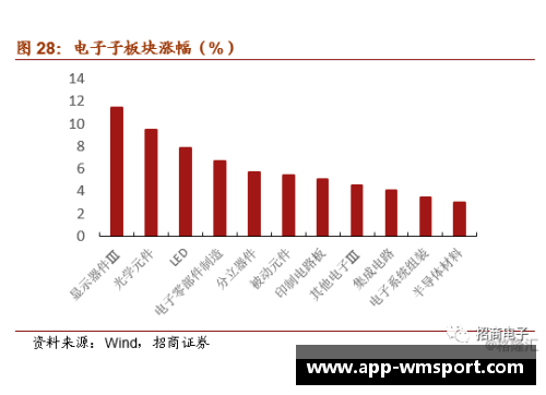 掘金交易策略解析：球员角色调整与未来发展展望