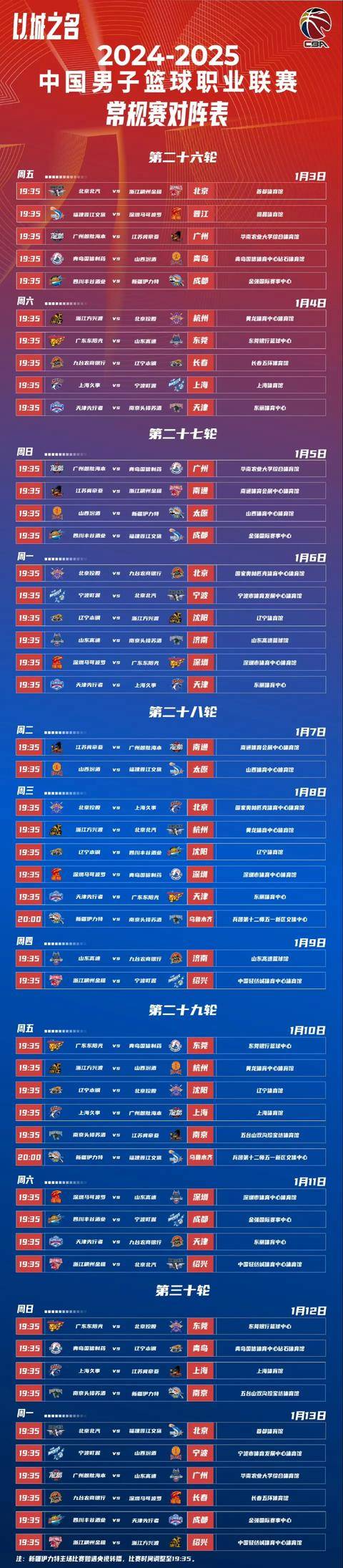 巴黎圣日耳曼冲刺阶段刷新队史纪录，志在CBA常规赛名次提升，底气十足，身体对抗强度拉满的简单介绍-完美电竞平台