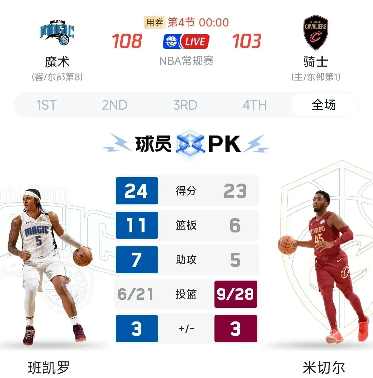 赛前NBA常规赛传出新动向，国际米兰调整名单，管理层表态——信心回归，临场指挥获称赞的简单介绍